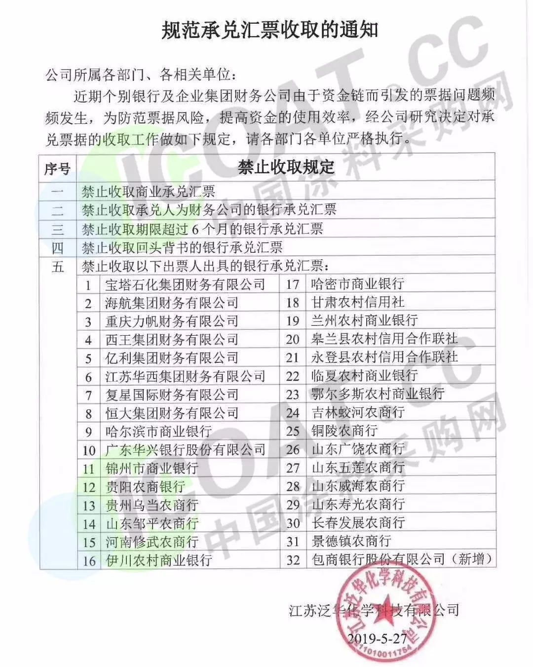 【票据报价简析】“不收，这票不收……”，部分银行票据仍被“歧视”