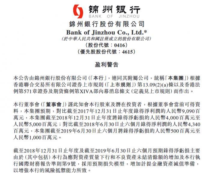 锦州银行业绩出炉：预期2018年净亏损40-50亿，今年上半年净亏损5-10亿