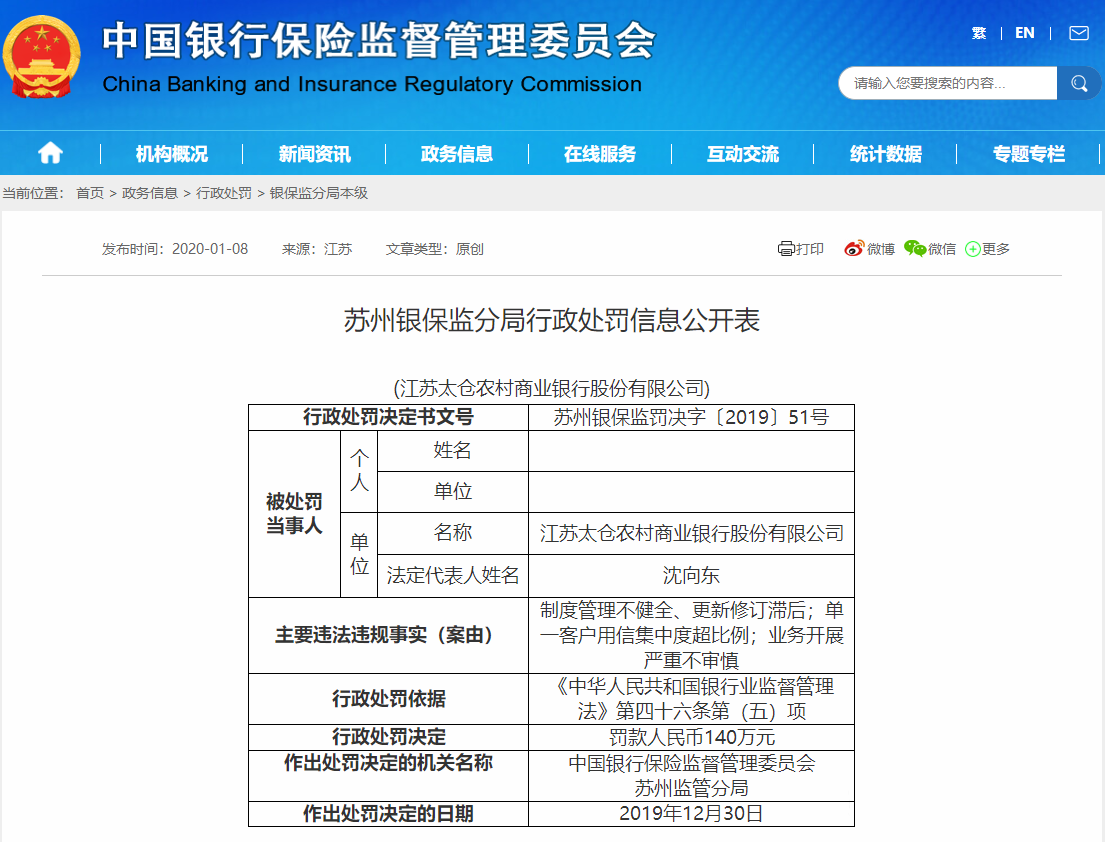 牵涉宝塔石化票据案，江苏太仓农村商业银行5位高管受到行政处罚